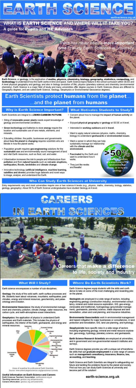 what-is-earth-science-and-where-will-it-take-you-earth-science